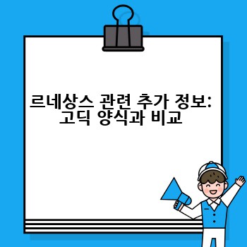 르네상스 관련 추가 정보: 고딕 양식과 비교